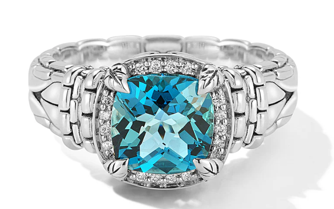 Sterling Silver Blue Topaz and Diamond Ring