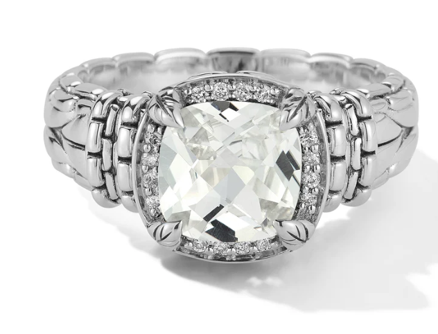 Sterling Silver White Topaz Ring